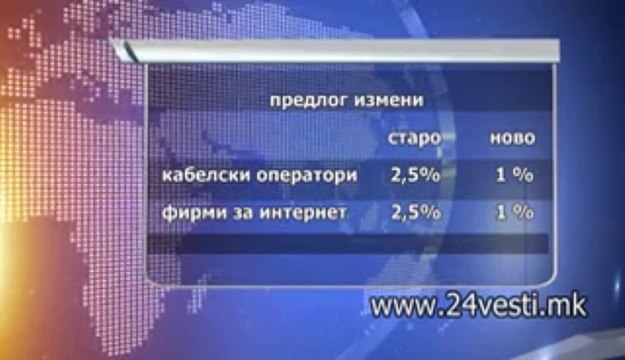 IZMENI VO ZAKONOT ZA FILM