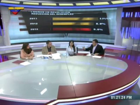 (Vídeo) Programa especial con el Vicepresidente Jorge Arreaza 16.01.2014 (3/5)