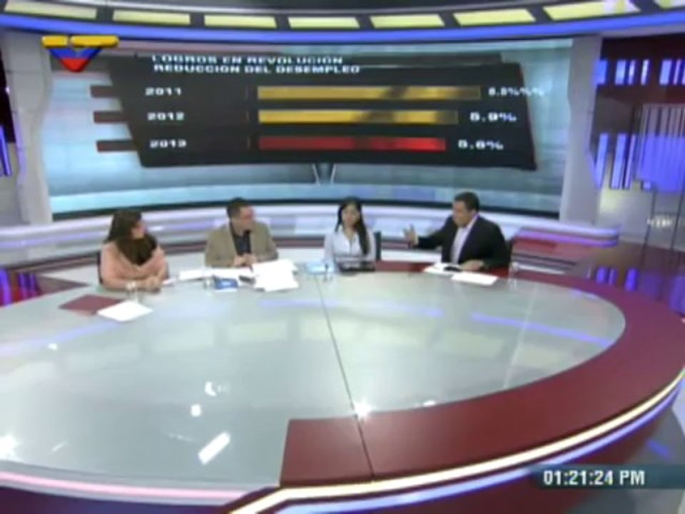 (Vídeo) Programa especial con el Vicepresidente Jorge Arreaza 16.01.2014 (3/5)