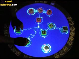 Dünyanın En İlginç Müzik Oyuncağı