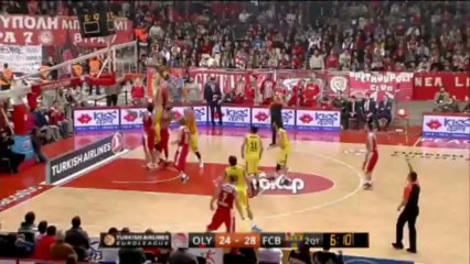 Highlights: Olympiacos Piraeus-FC Barcelona