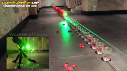 Lazerle Balon Patlatmak