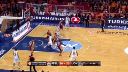 Highlights: Galatasaray Liv Hospital-Lokomotiv Kuban Krasnodar
