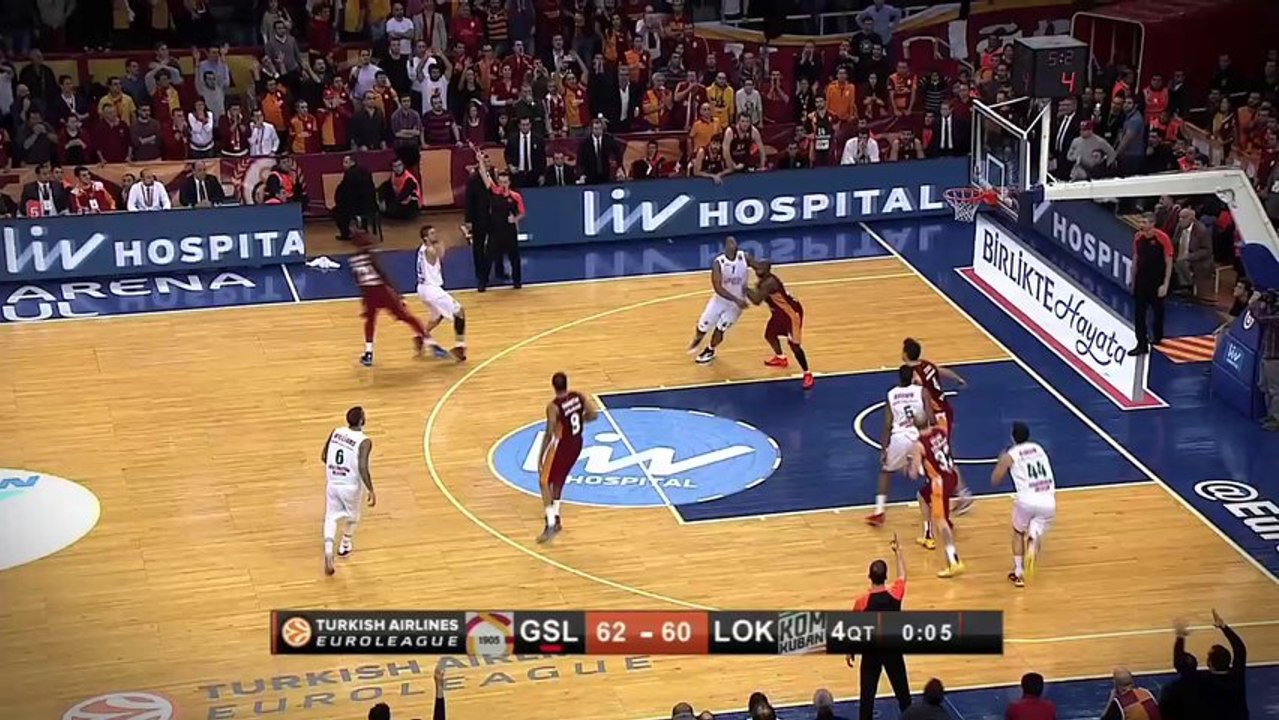 Play of the night: Mantas Kalnietis, Lokomotiv Kuban Krasnodar