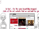 Affordable Web Design | Web Design Leicester