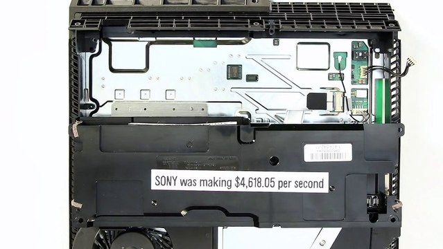 5 Awesome Facts About The Sony PlayStation 4