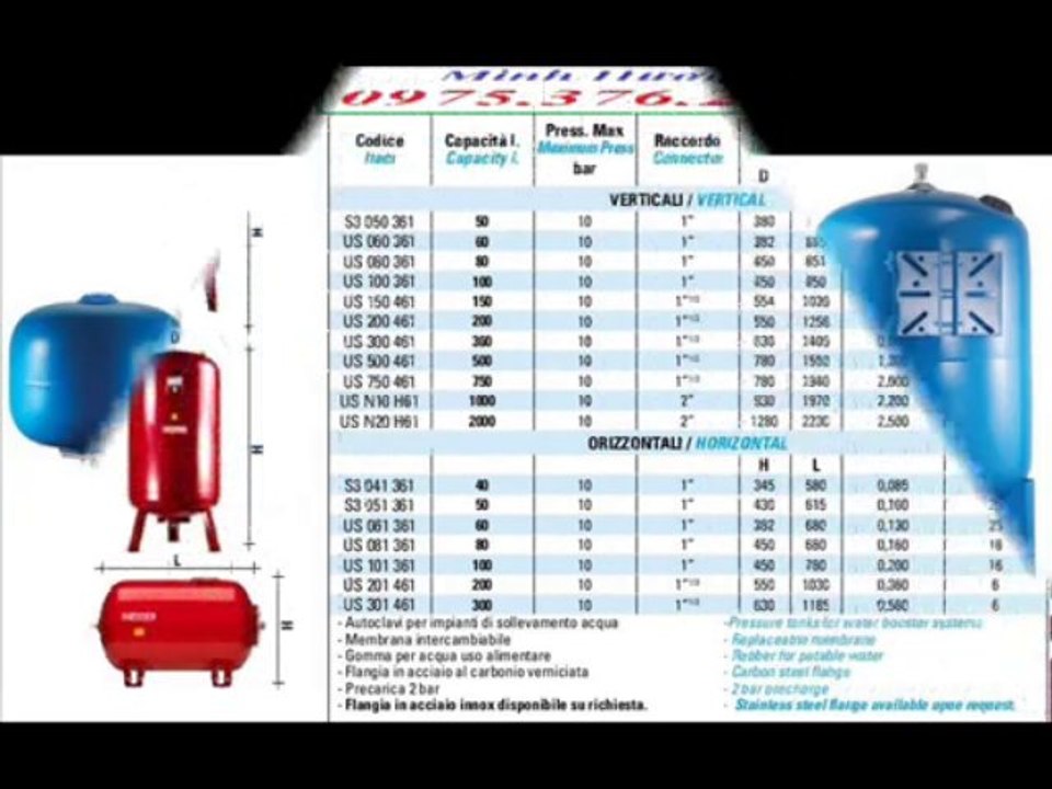 ình tích áp 100 lít ,bán bình 200 lít Varem Italy : 0975.376.282, bán ngay bình tích áp Varem