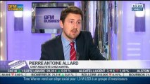 Le point sur les matières premières agricoles: Pierre Antoine Allard, dans Intégrale Placements – 17/01