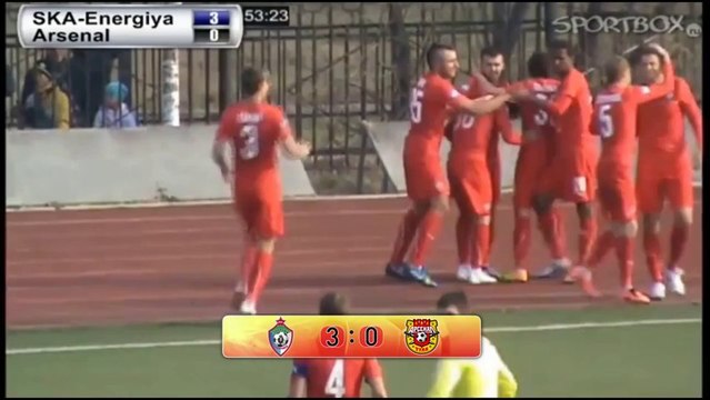 ФНЛ-13-14. 22 тур. СКА-Энергия — Арсенал. Обзор матча