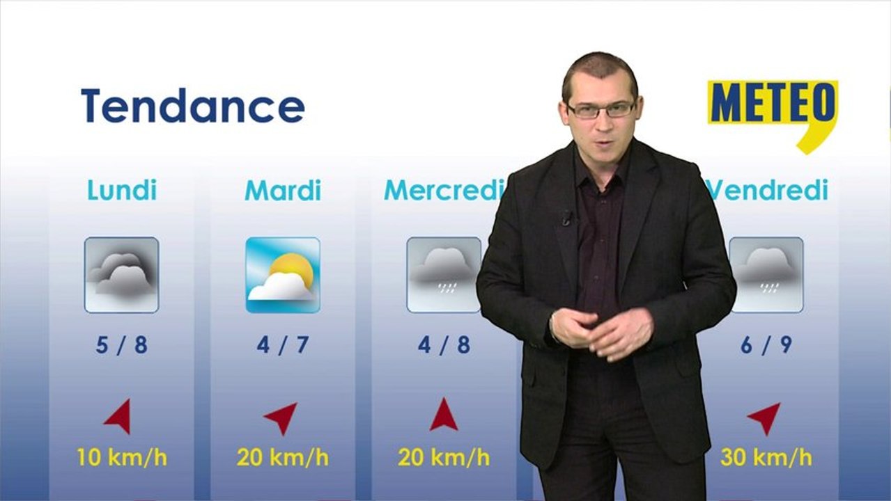 Météo : Tendance pour la semaine