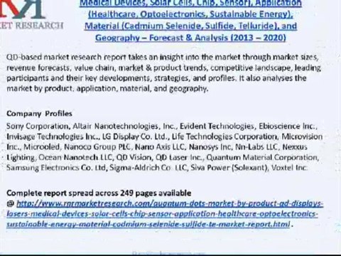 Quantum Dots based market research report 2020
