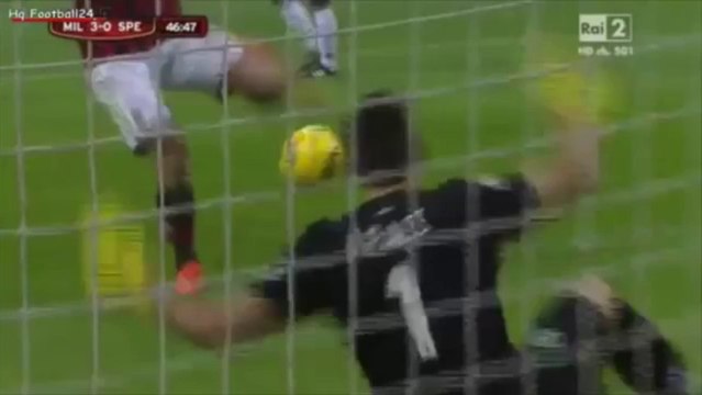 《ACミラン本田圭佑》移籍後初ゴールの瞬間映像 ハイライト 初シュート 本田圭佑 ACミラン Keisuke honda soccer