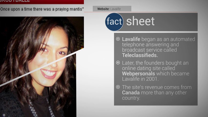 Best Online Dating Sites : Lavalife