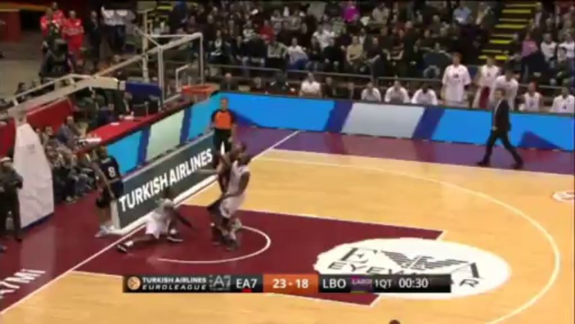 EA7 Milano 81-76 Laboral Vitoria - Gruppo E