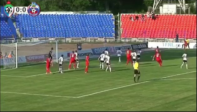 ФНЛ-13-14. 1 тур. СКА-Энергия — Салют. Обзор матча