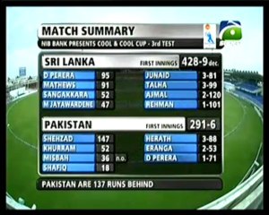 3rd test day 3.PAK VS SL