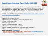 Global Disposable Medical Gloves Market 2014-2018