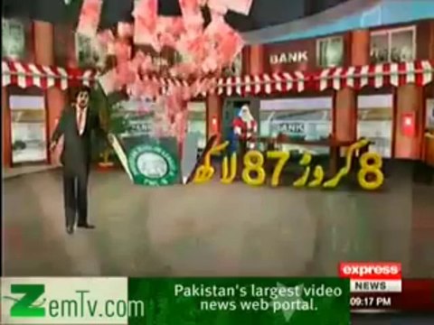 Election Comission Exposes Assets of Political Parties