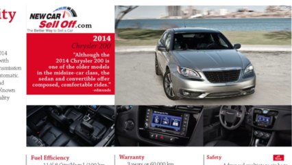 2014 Chrysler 200 get details reviews and feature
