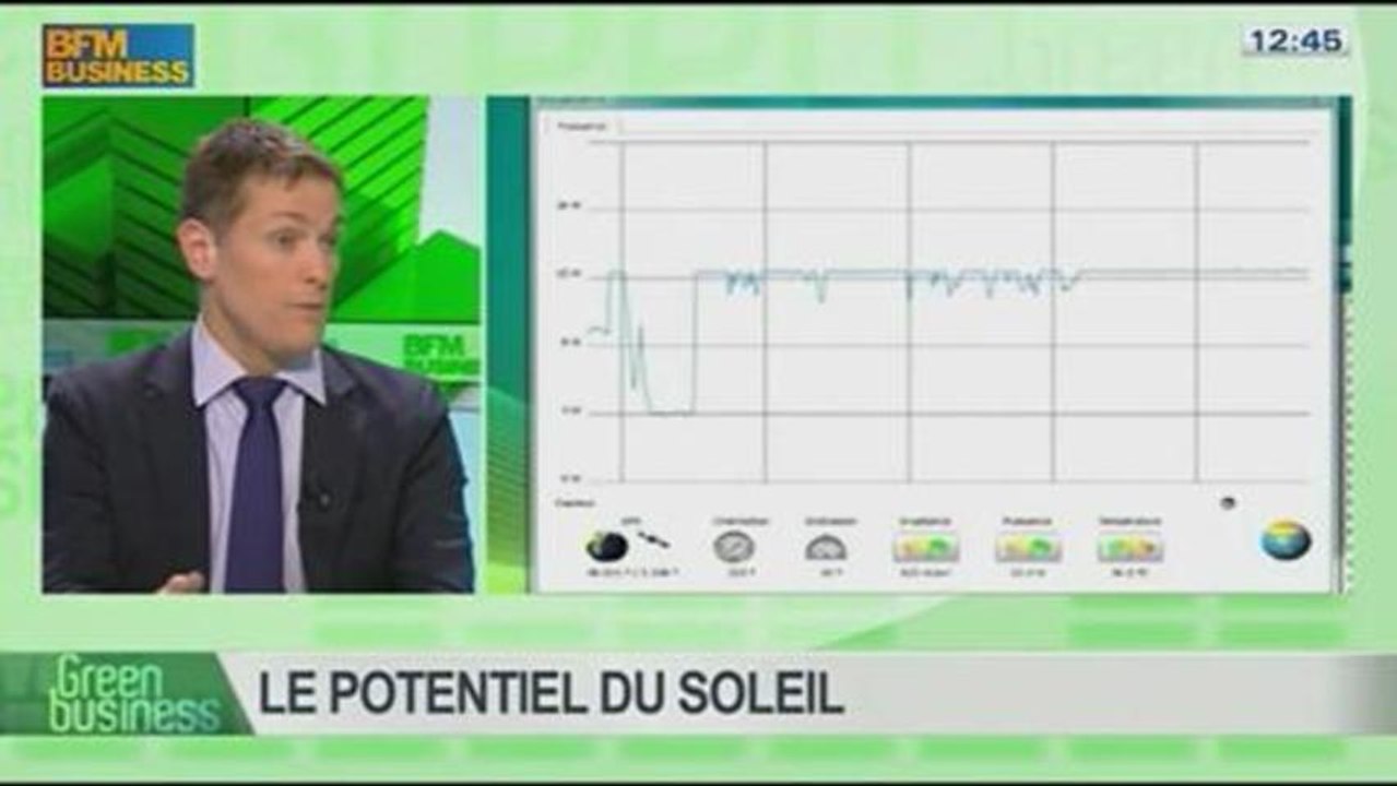 Le co-working et le gisement solaire: Marc-Arthur Gauthey et Laurent Prieur, dans Green Business – 19/01 4/4