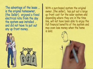 What happens if I sell my home and  Alternative Energy