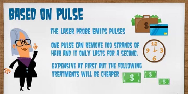 Laser Hair Removal Price_(480p)