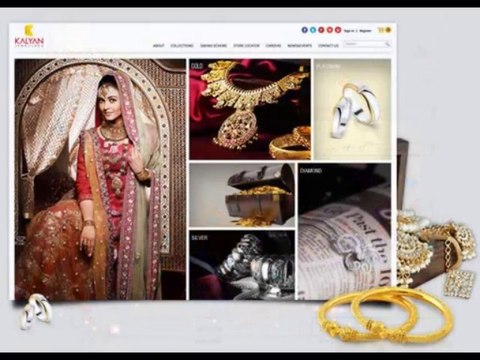 eCommerce Web Development company in Bangalore, India - Nexia Commerce