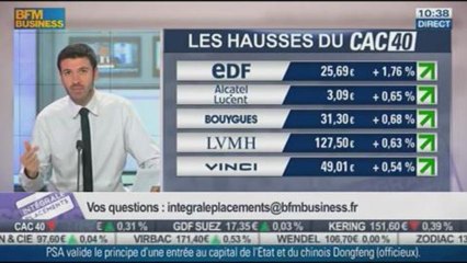 Le Match des Traders: Mathieu Ceronne VS Julien Nebenzahl, dans Intégrale Placements - 20/01
