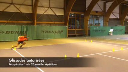 Travail des appuis (vitesse)