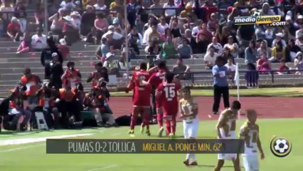 Download Video: Pumas 0 - 2 Toluca... Pumas cayó ante el Diablo y vive un verdadero infierno