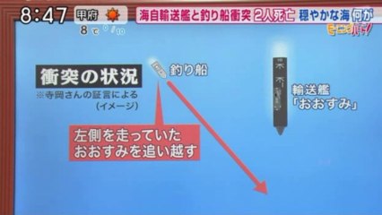 マスコミ報道は間違っている！自衛艦おおすみの衝突事故