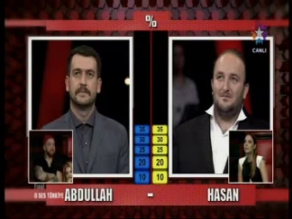 ses büyük final part 15