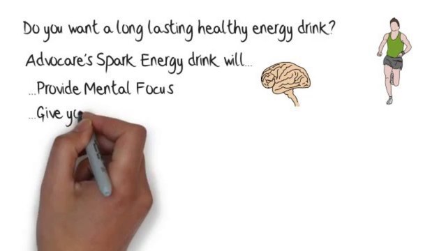 Advocare Spark Energy Drink