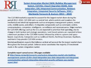 System Integration Market Analysis Report 2018