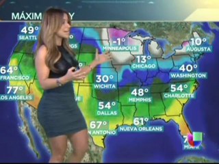 Pamela Silva Conde and Jackie Guerrido Hot Legs