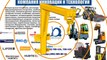 Типы навесного оборудования к погрузчикам |www.kiit.ru|  навесное оборудование погрузчики