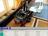 Vienna Robotics Introduces The Amazing TubBot (Food Factor FLL)