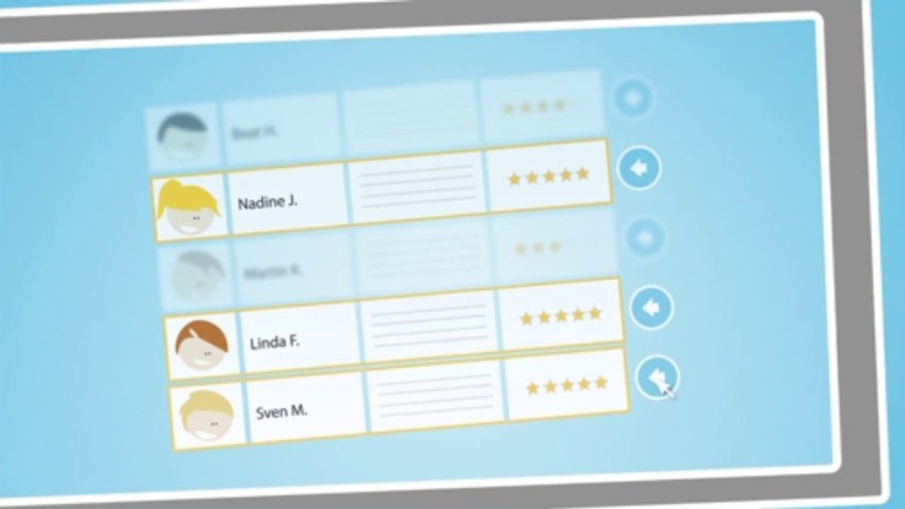 How jacando for business works