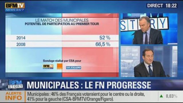 BFM Story: Le match des Municipales: sondage sur les intentions de vote des parisiens - 22/01