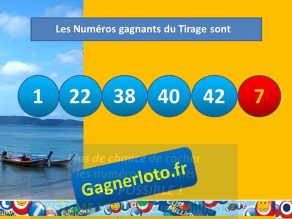 LOTO 22/01