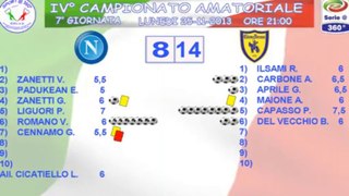 NAPOLI - CHIEVO (VII GIORNATA_SERIE @ 360°) HIGHLIGHTS + INTERVISTA E COMMENTO