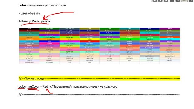 Типы данных MQL4 (Советники Форекс)