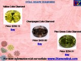 Champagne Color Oval shape Diamonds in Florida FL, Pine Green Emerald Cut Diamonds in Iowa IA