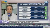 Le Match des Traders: Jean-Louis Cussac VS Alexandre Baradez, dans Intégrale Placements - 23/01