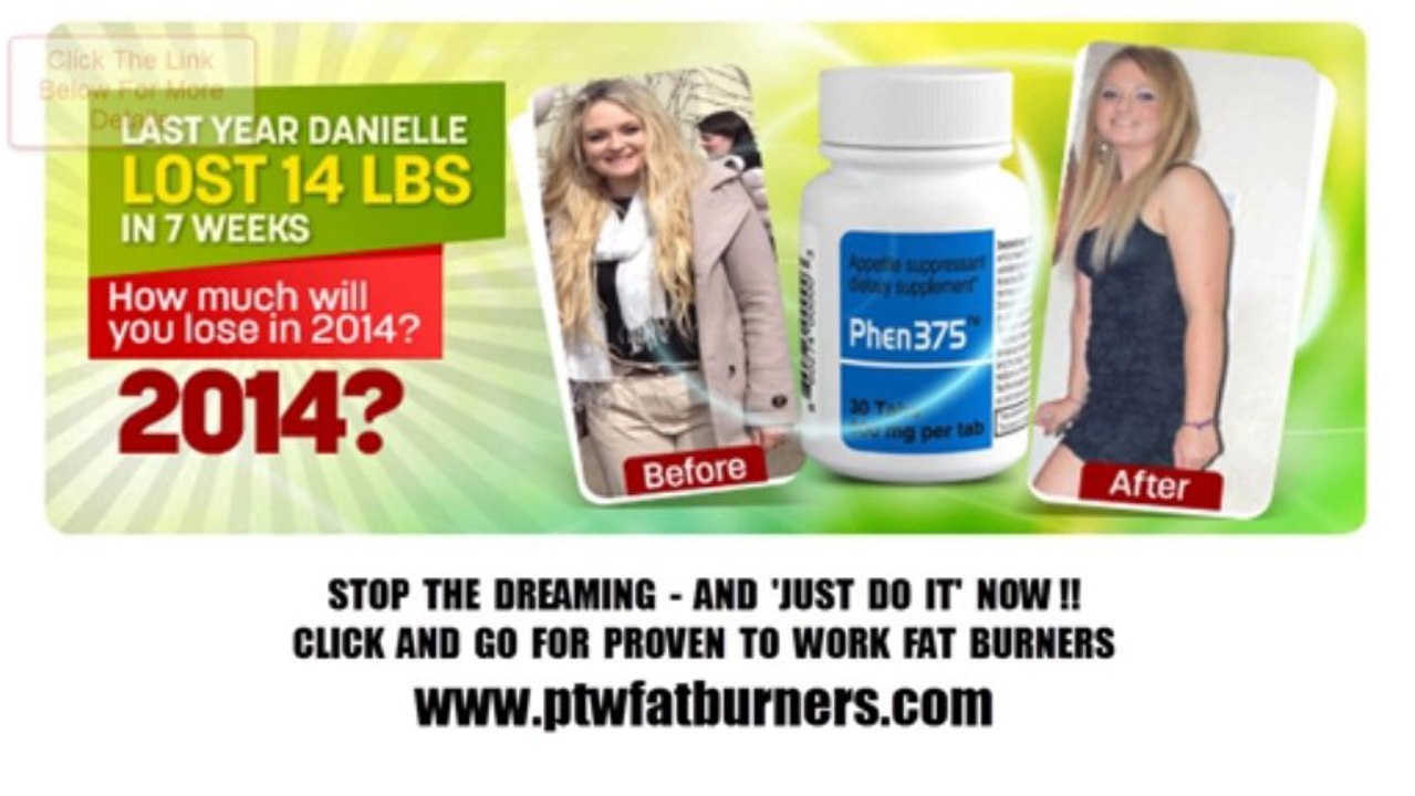 All Your Best Fat Burners Information