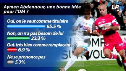 Monaco double l'OM sur Abdennour ?