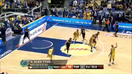 Le migliori 5 schiacciate del giovedì di Eurolega