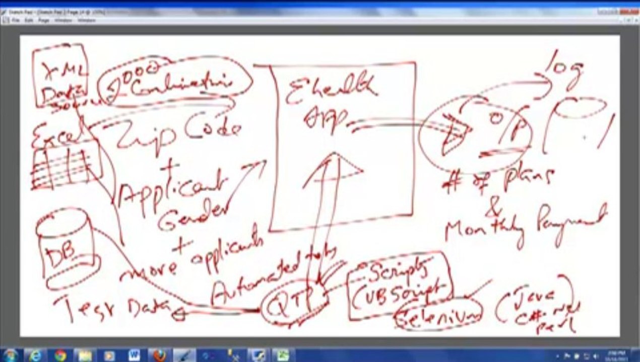 QTP Learning Videos - Automation Testing with QTP - Data Driven Framework