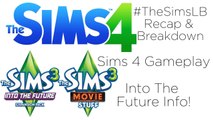 July 23rd The Sims Live Broadcast Recap & Breakdown - Sims 4 gameplay soon? Into The Future Info