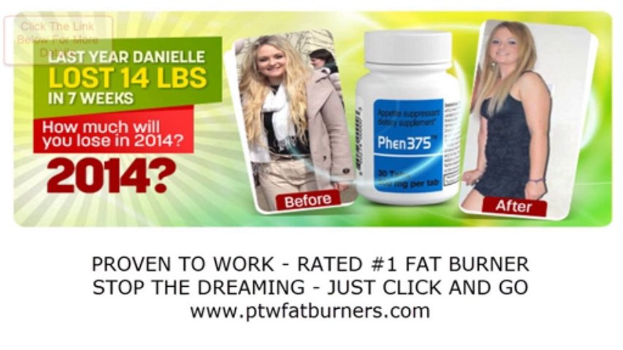 All Your Natural Fat Burners Information